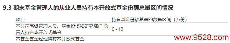 数据起原：景顺长城沪港深精选基金2023年年报